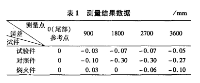 圖片6.png 圖片6.png