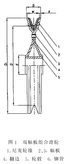雙幅板組合滑輪.png 雙幅板組合滑輪.png