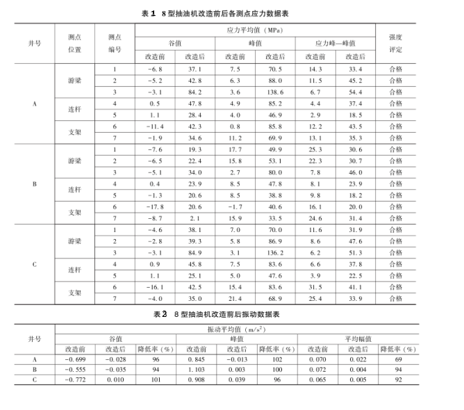 抽油機(jī).png 抽油機(jī).png