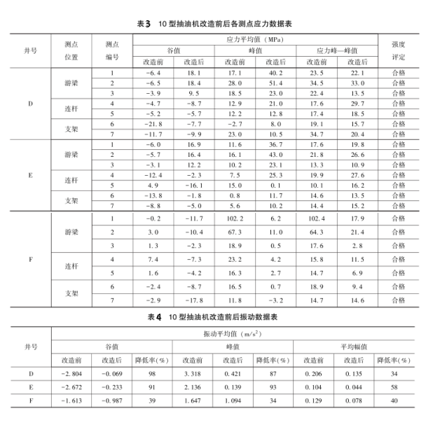 抽油機(jī)1.png 抽油機(jī)1.png