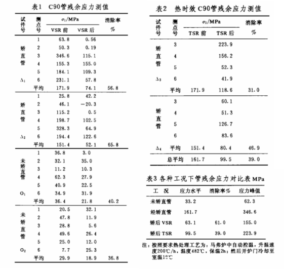 C90鋼管.png C90鋼管.png