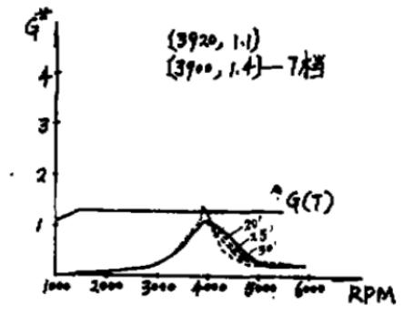 曲柄.jpg 曲柄.jpg